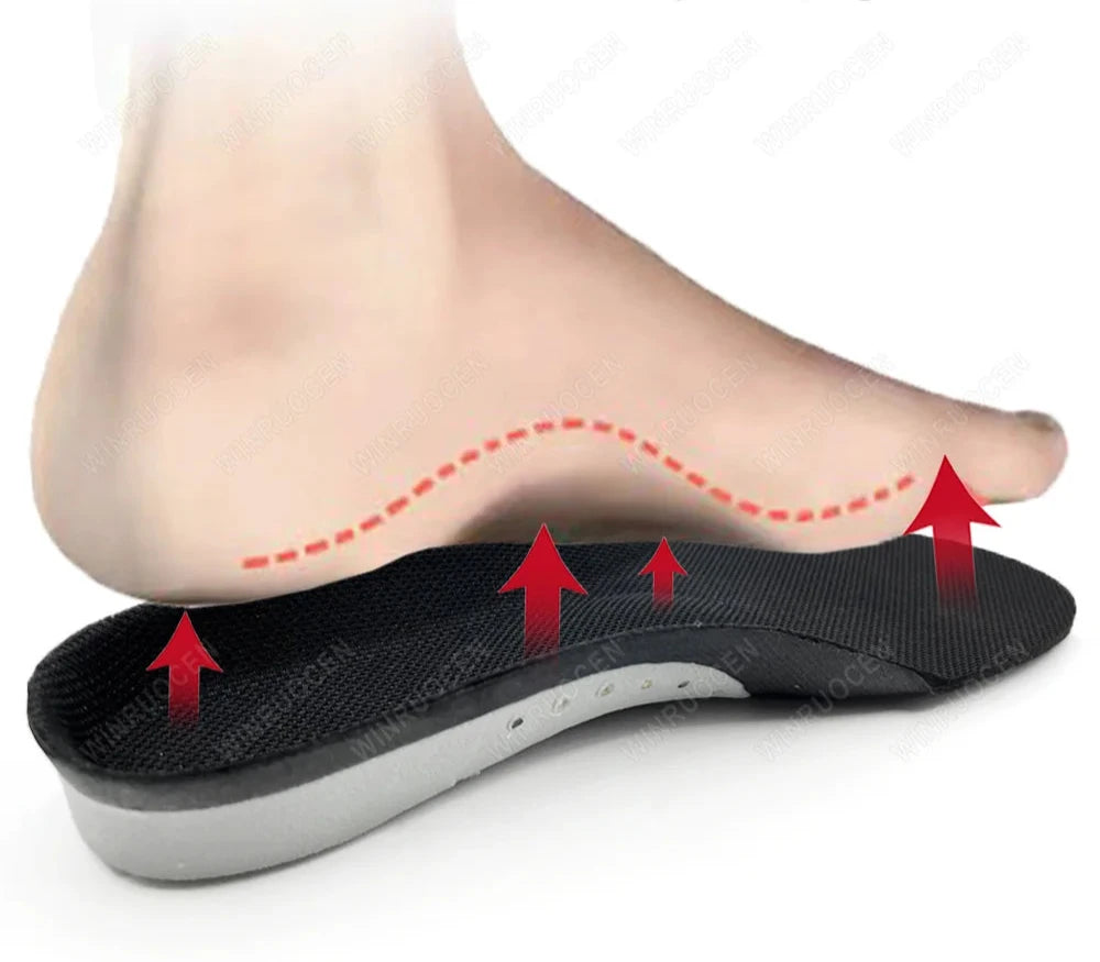 Nerf Voûte Plantaire Syndrome De Morton Semelles Semelle